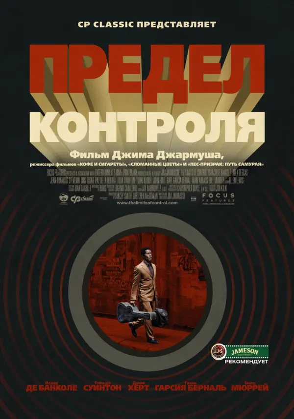 Предел контроля